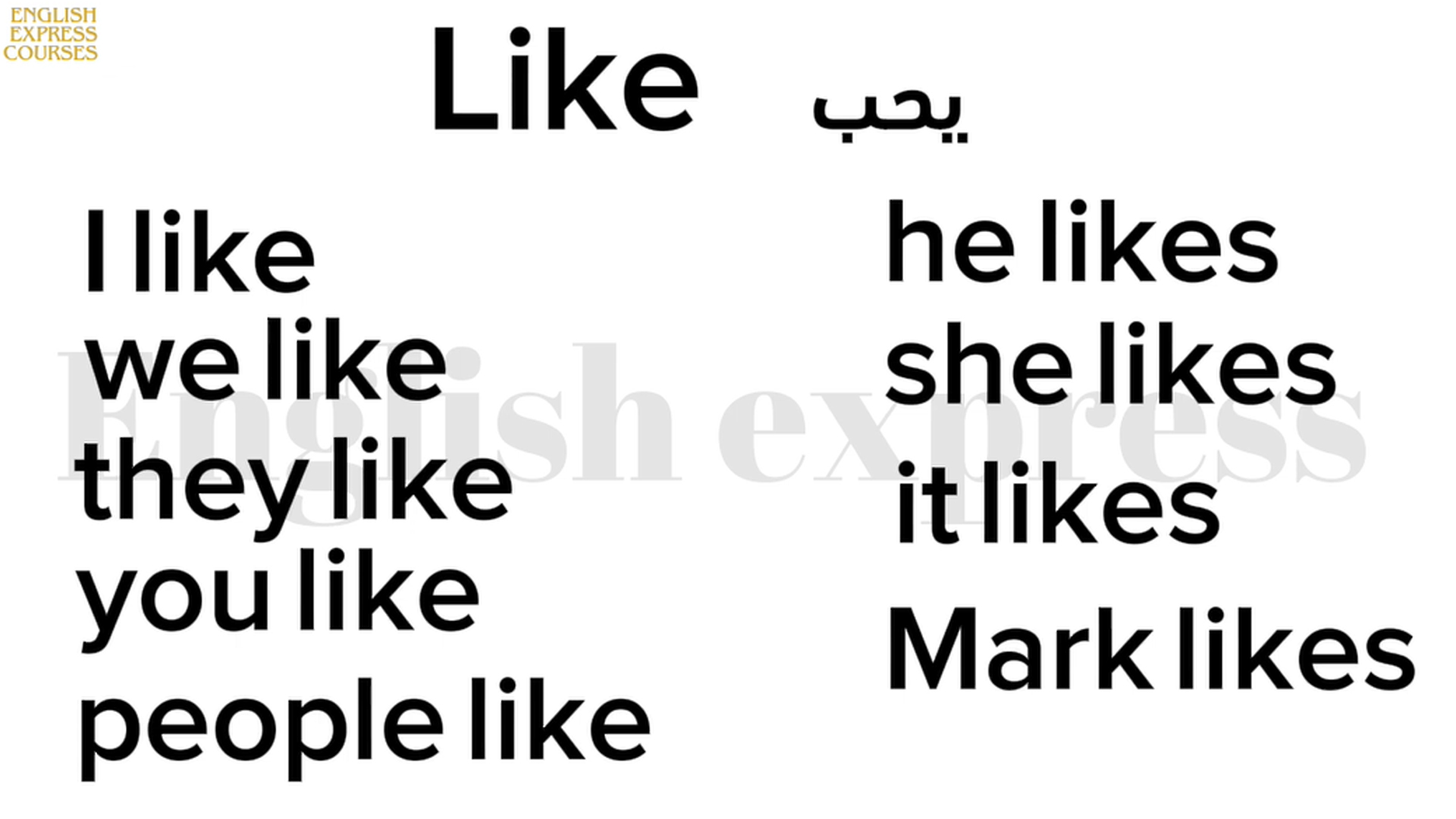 المضادرع البسيط